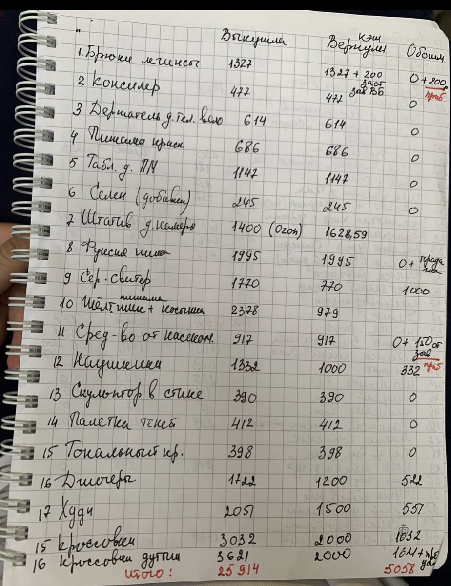 Вот мой список первых покупок. Первый столбец за сколько я из выкупила, красным общая сумма выкупа 25914 руб , второй столбик сколько мне вернули и последний это за сколько денег мне 16 позиций обошлись. Это первый лист 