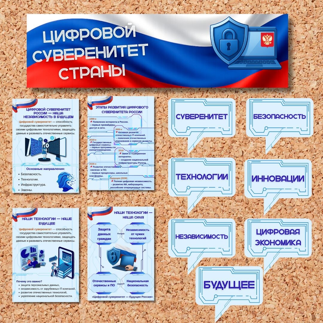 Источник: https://infourok.ru/magazin-materialov/oformlenie-doski-klassa-stenda-cifrovoj-suverenitet-strany-rov-15-09-2025-1104550