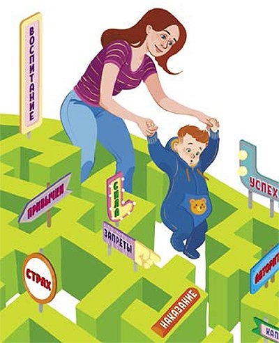 Воспитание детей