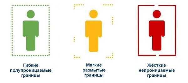 Источник: https://dzen.ru/a/Y_iMc3bsjBRvezBk