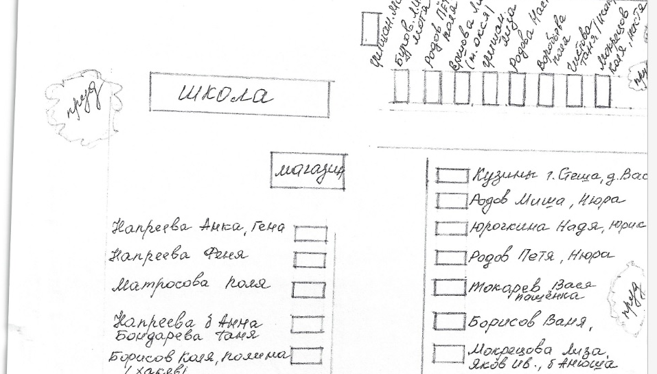 Фрагмент схемы посёлка конца 1940-х годов, сделанной её уроженцем — ключ к решению задачи.