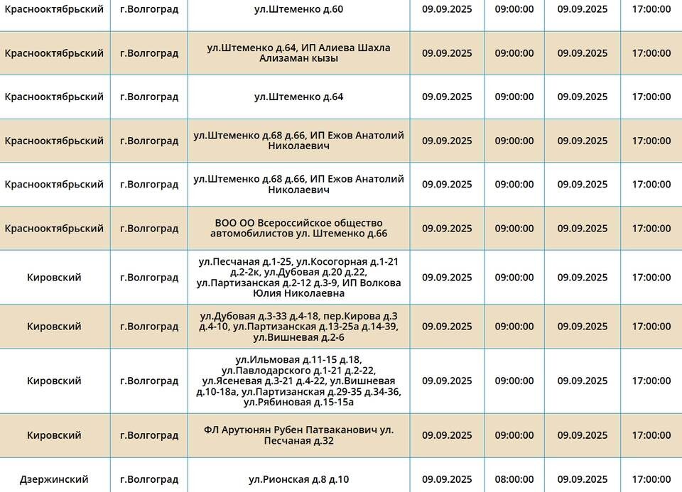    Скриншот с сайта ПАО "Россети Юг"