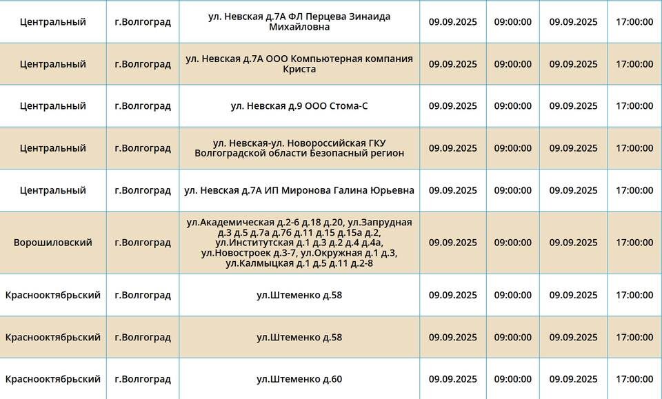    Скриншот с сайта ПАО "Россети Юг"