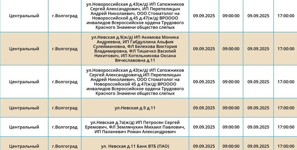    Скриншот с сайта ПАО "Россети Юг"