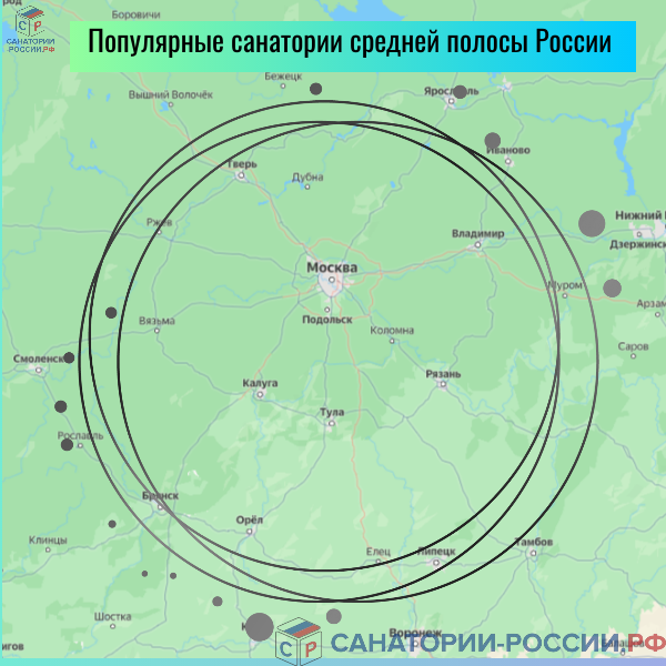 Популярные санатории средней полосы России