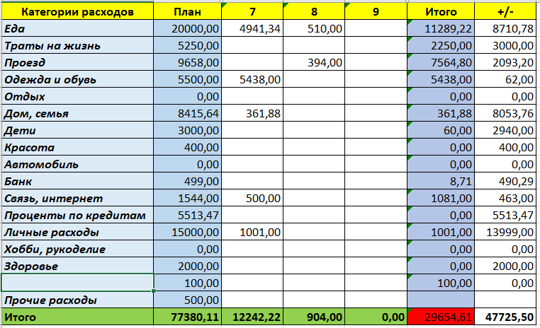 скрин автора