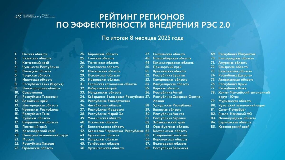    Фото: телеграм-канал «Хоценко о важном»
