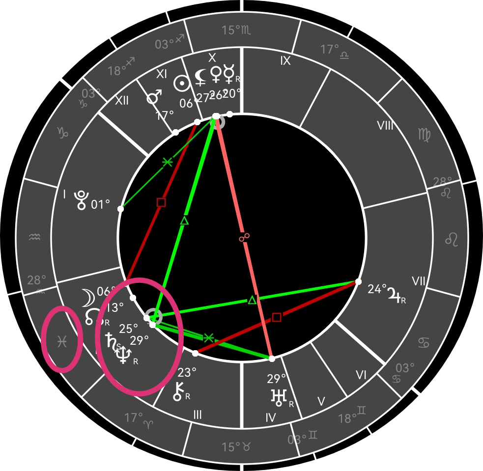 Сатурн в соединении с Нептуном в Рыбах ноябрь 2025г 