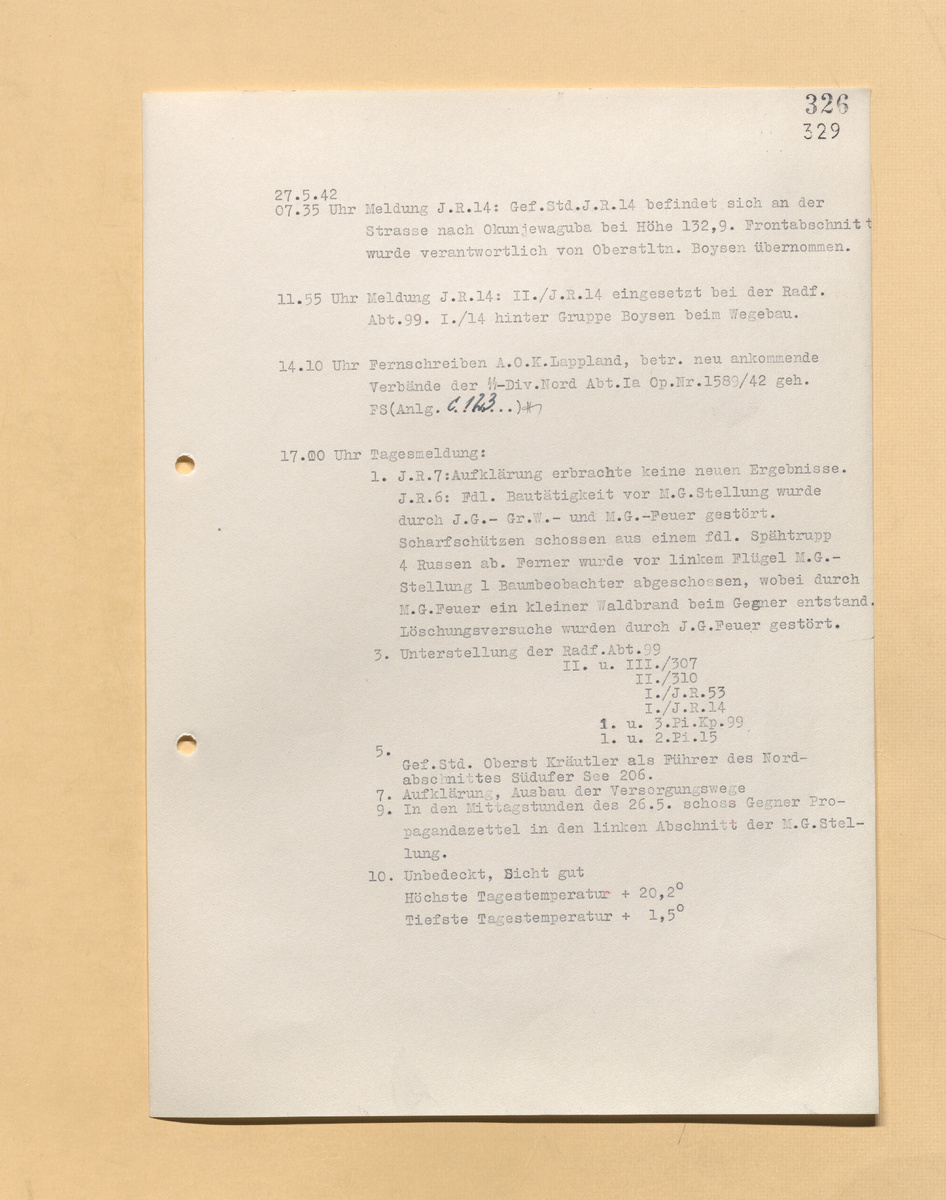 Скан ЖБД, 6 листов