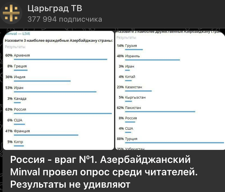    Скриншот: t.me/tsargradtv/116186