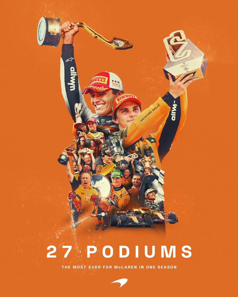    27 подиумов McLaren в сезоне-2025Фото: Соцсети