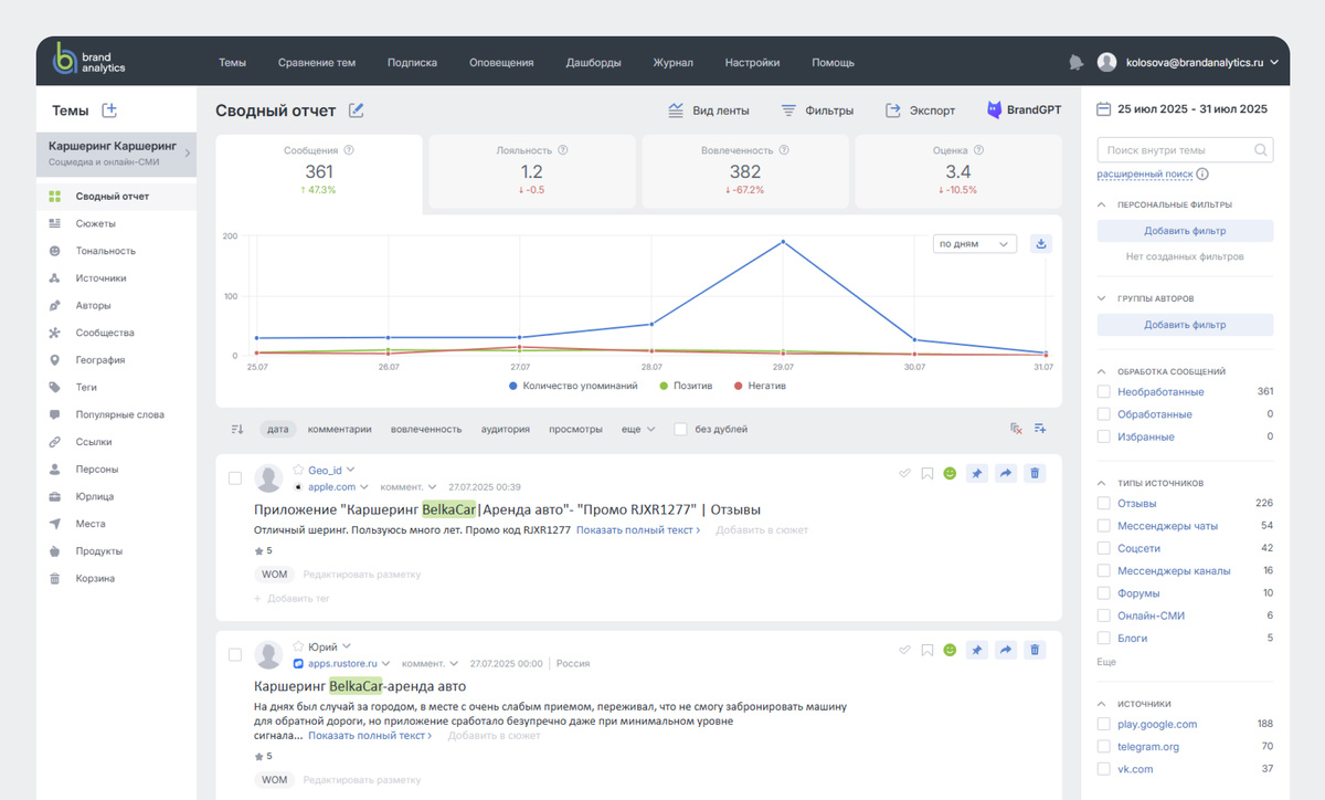 Пример собранной темы типа соцмедиа и онлайн-СМИ
