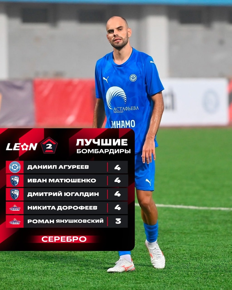    Фото: ФК "Калуга"/ВКонтакте