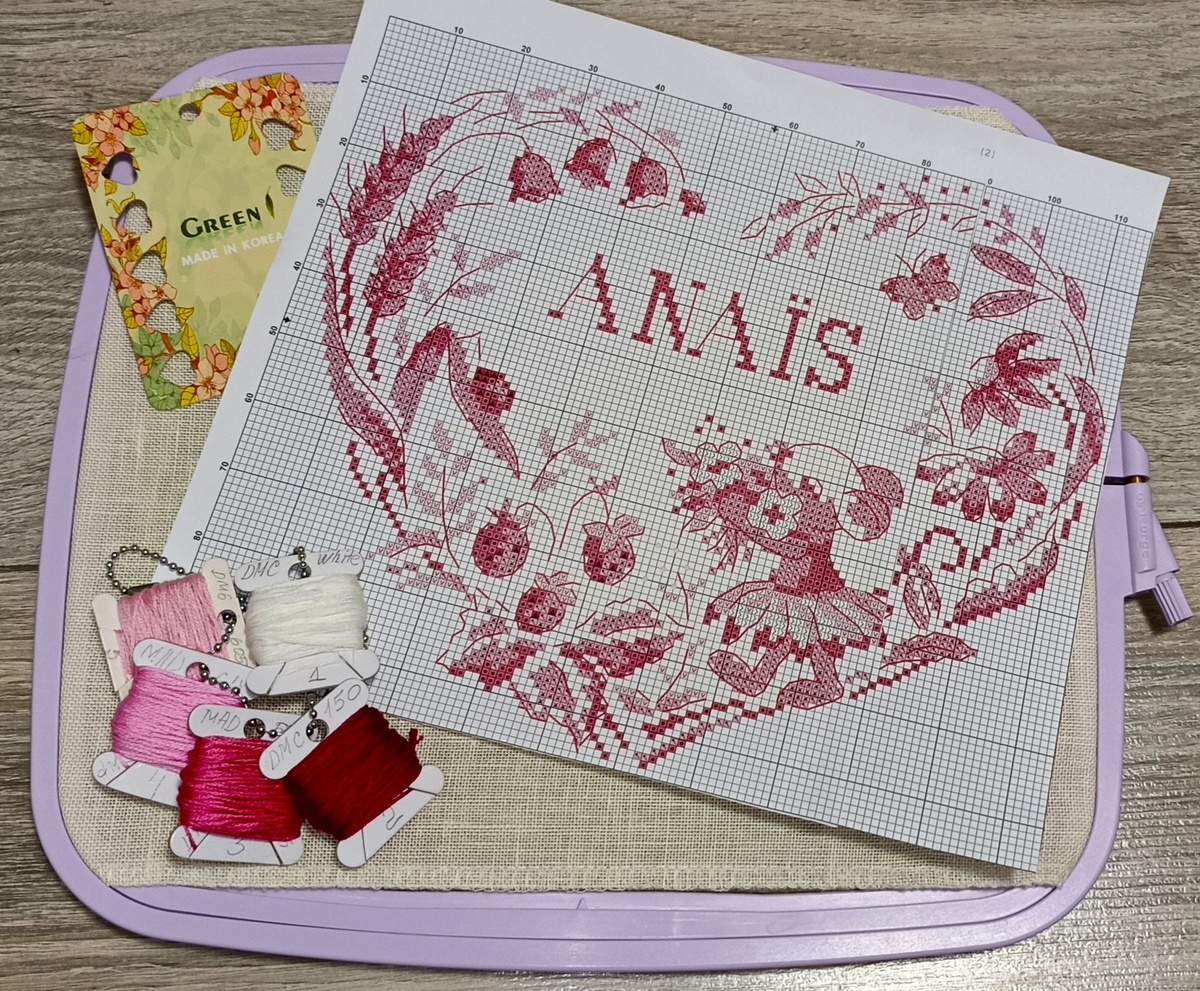 здесь и далее все фото сделаны автором блога