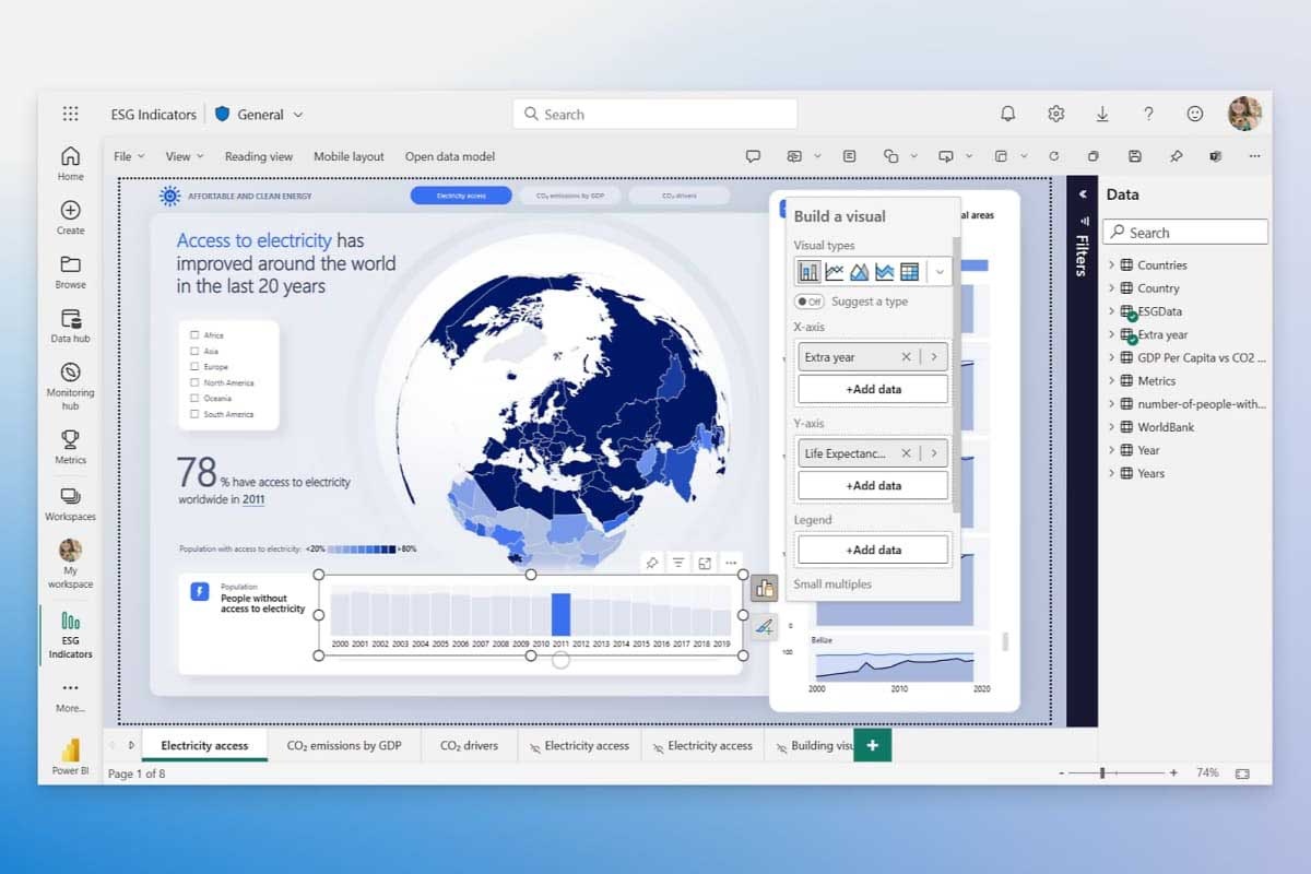    Так выглядит интерфейс Microsoft Power BI — иконки занимают значительную часть экрана. Источник: microsoft.com