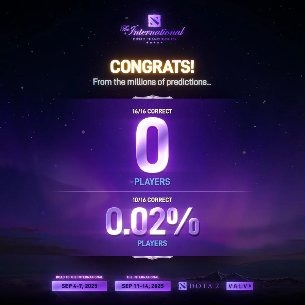 Фото: соцсети Wykrhm ReddyИсточник: Valve