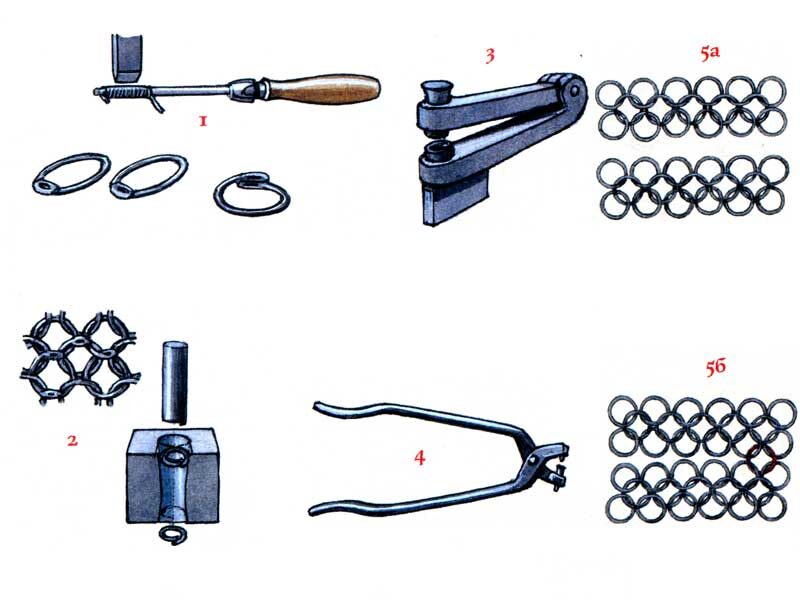 Осовремененный вариант изготовления кольчуги