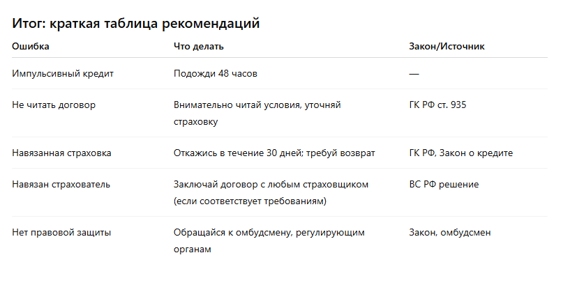 @Хроники кошелька