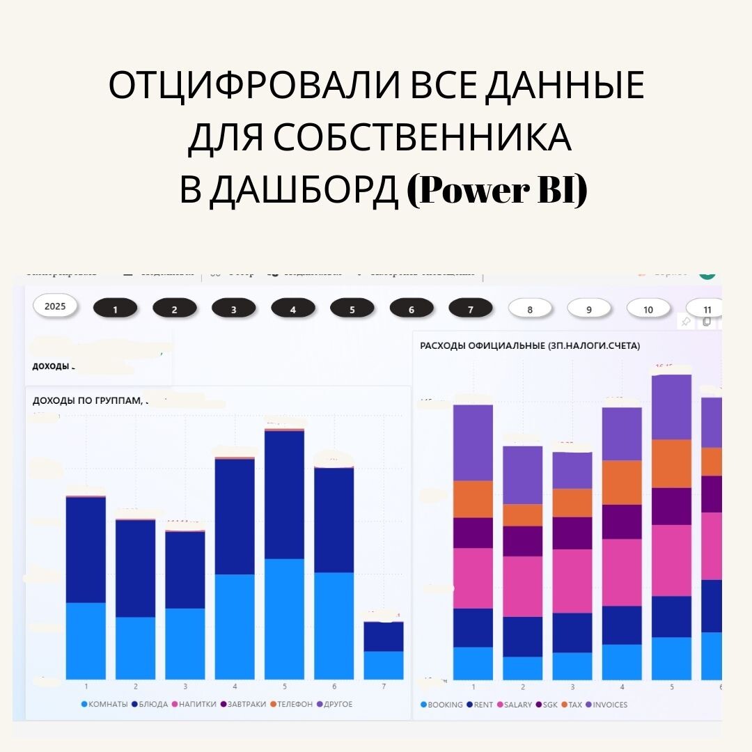 Финансовый и бухгалтерский аудит баланса отеля в Стамбуле. Турция
