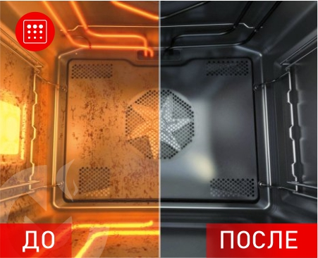 Духовки без пиролитической очистки и с пиролитической очисткой