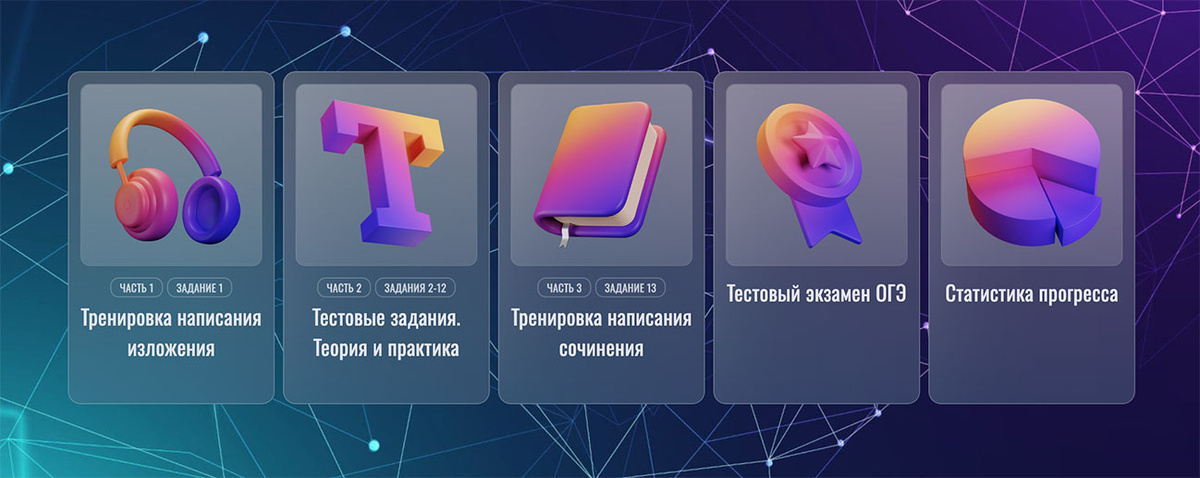 Платформа для подготовки к ОГЭ по русскому языку