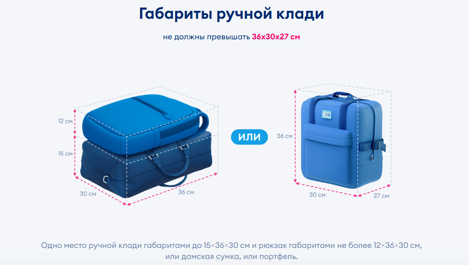    Автор фото: Авиакомпания "Победа".