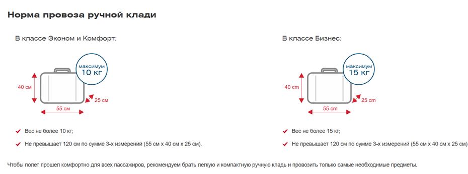    Автор фото: Авиакомпания "Россия".