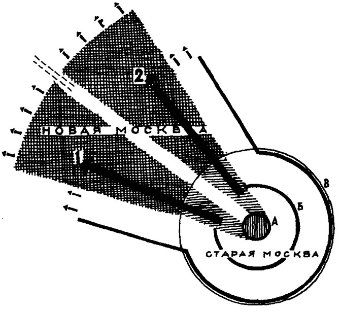 *«Город-комета» Ладовского*