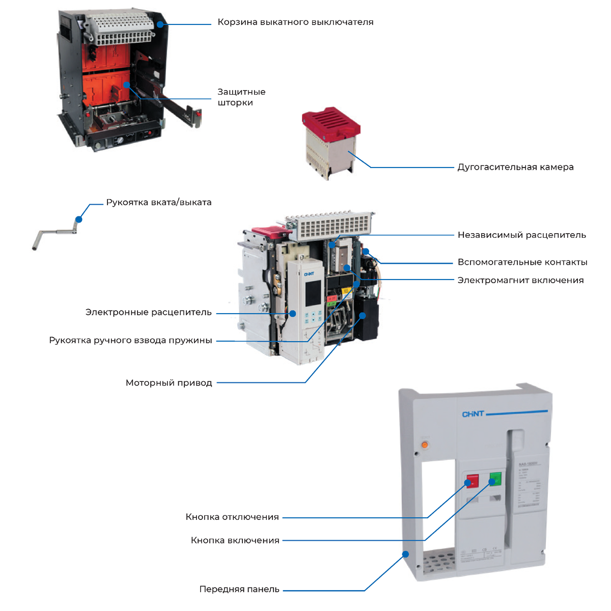 Воздушный автоматический выключатель и его основные компоненты