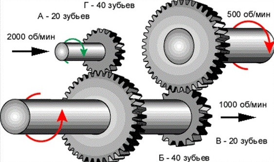 Картинка из общедоступных источников. 