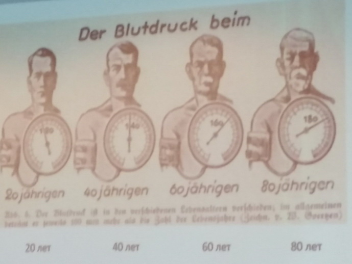 Фото из немецкого медицинского журнала 1936 года.