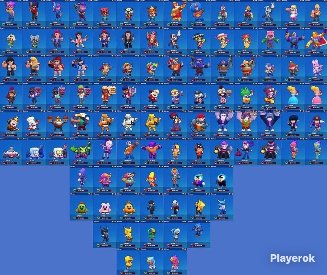 пример разных кастомизаций для персонажа