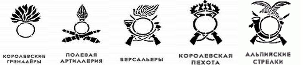 эмблемы родов войск итальянской армии