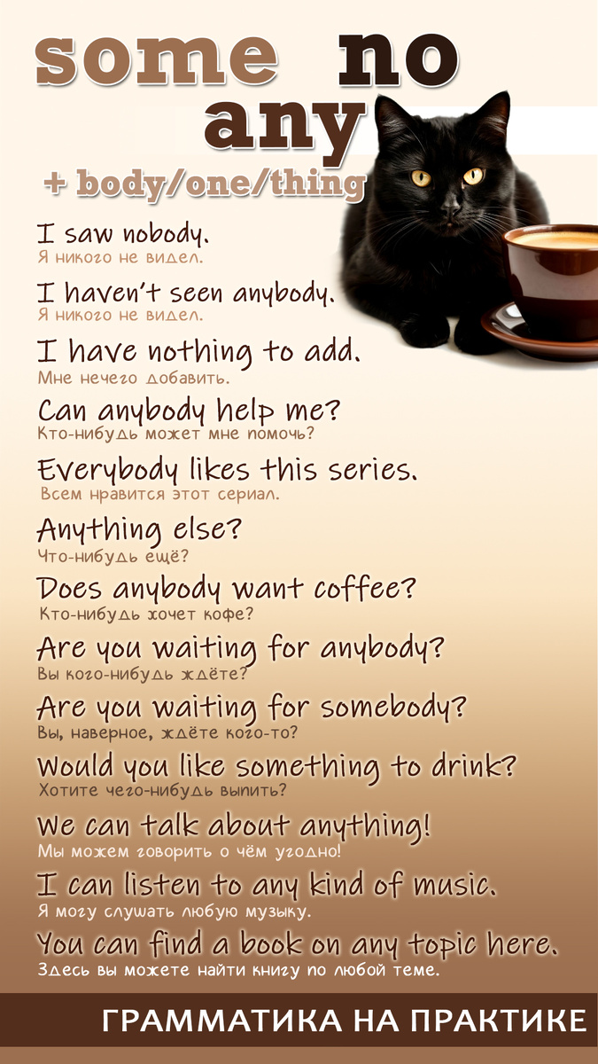 Главное правило - в утвердительных предложениях используются somebody, someone, something или nobody, no one. В отрицательных и вопросительных предложениях чаще можно встретить варианты с any - anybody, anyone, anything. 
Также можно использовать something в вопросах, если вы ждёте положительный ответ. 
Можно использовать anybody и anything в утвердительных предложениях, если вам всё равно / без разницы / не принципиально :) ... И ПОМНИТЕ!!! - в английских предложениях нет двух отрицаний. Мы можем сказать: " Я Ничего Не знаю!", но по-английски это будет или I know nothing или I don't know anything. :)