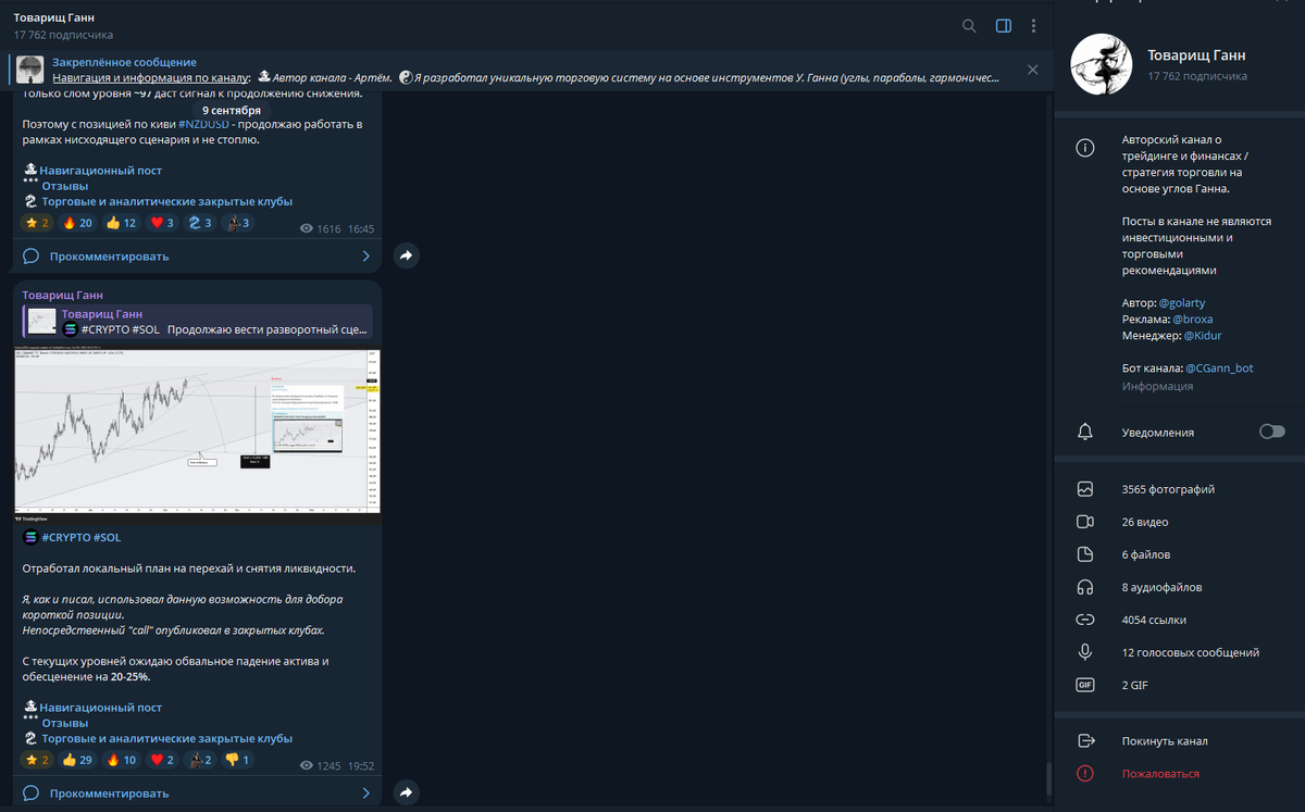 Телеграмм-канал мошенника