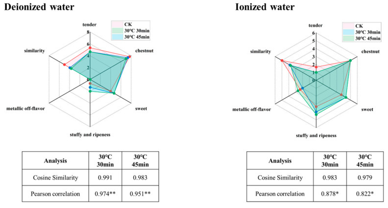 pmc.ncbi.nlm.nih.gov