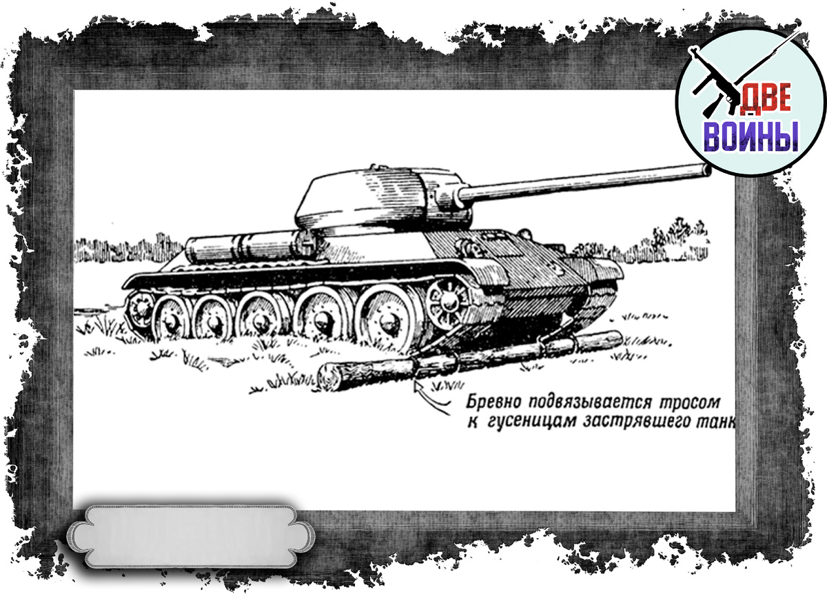 Рисунок из инструкции времен ВОВ. Фото в открытом доступе.