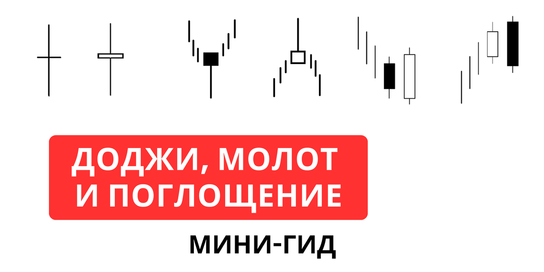 📖 Свечи Доджи, Молот и Поглощение: мини-гид для начинающих