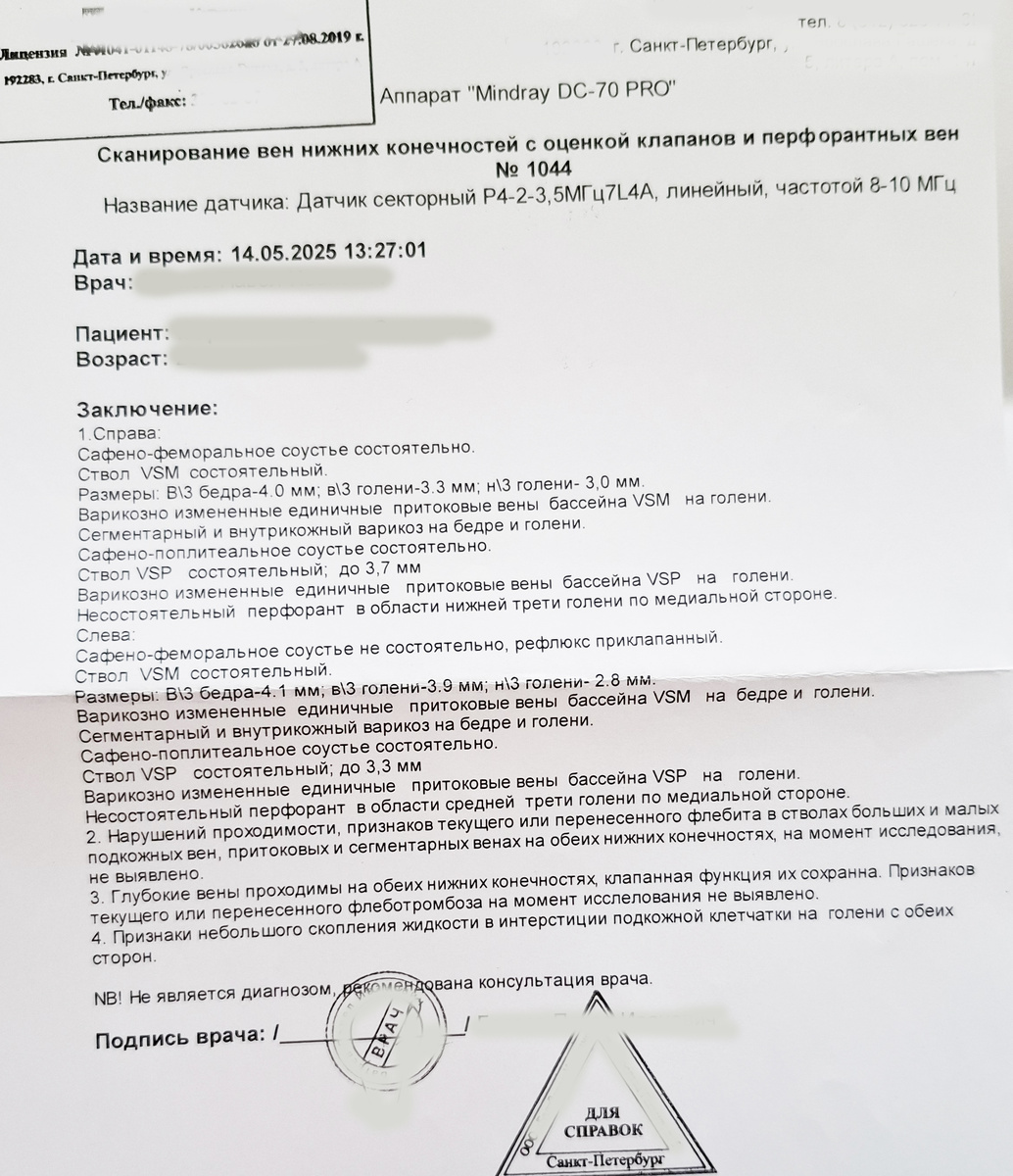 Результаты УЗДГ