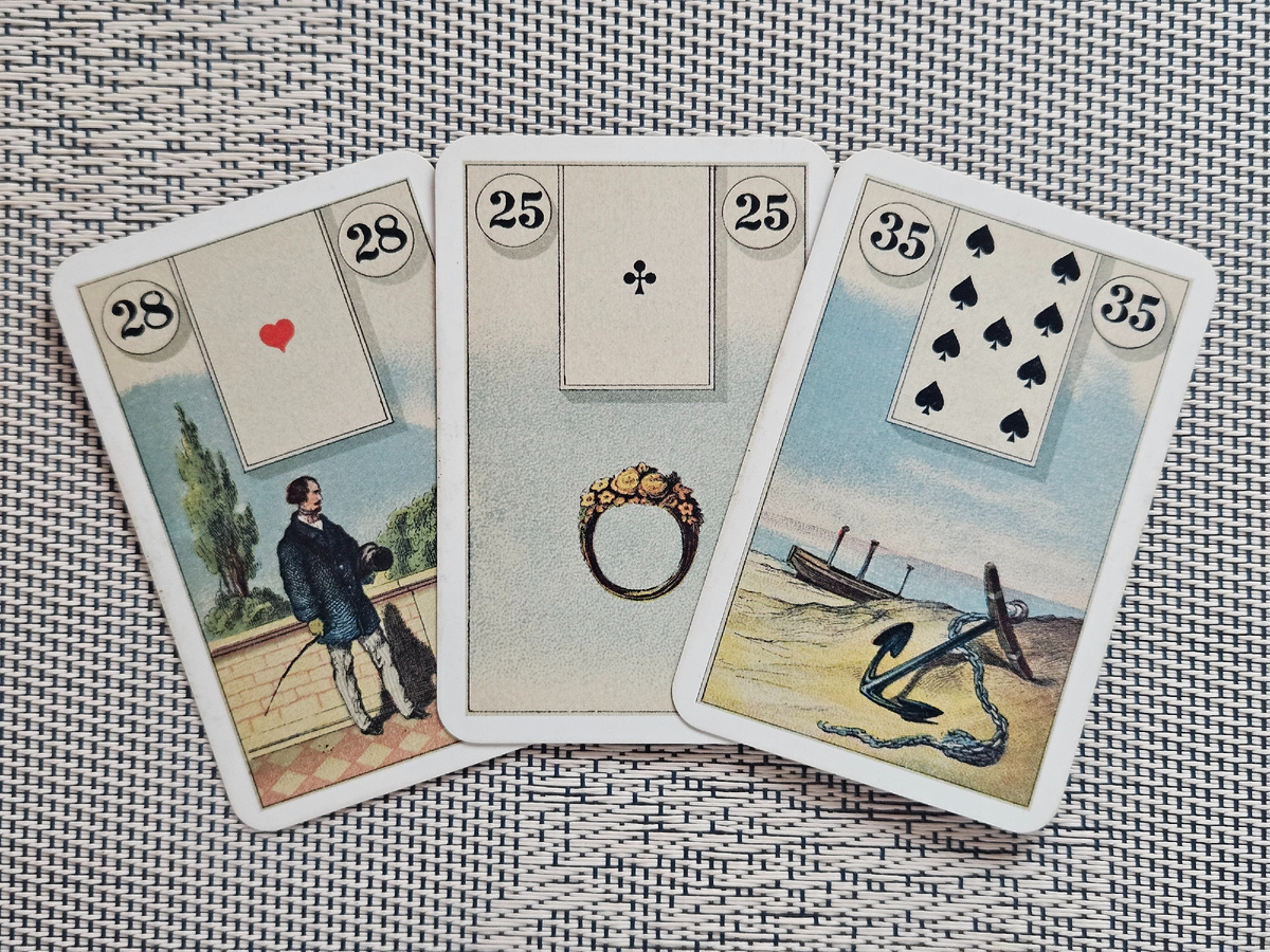 Общая энергия дня.