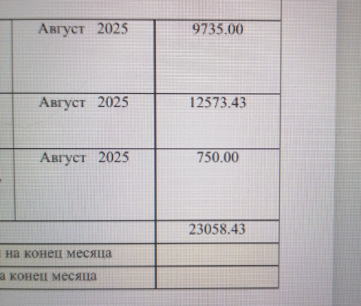 Итоговая сумма, подоходный налог составил 3367р, из 23 тыс премия - 2153р, ок 10%.