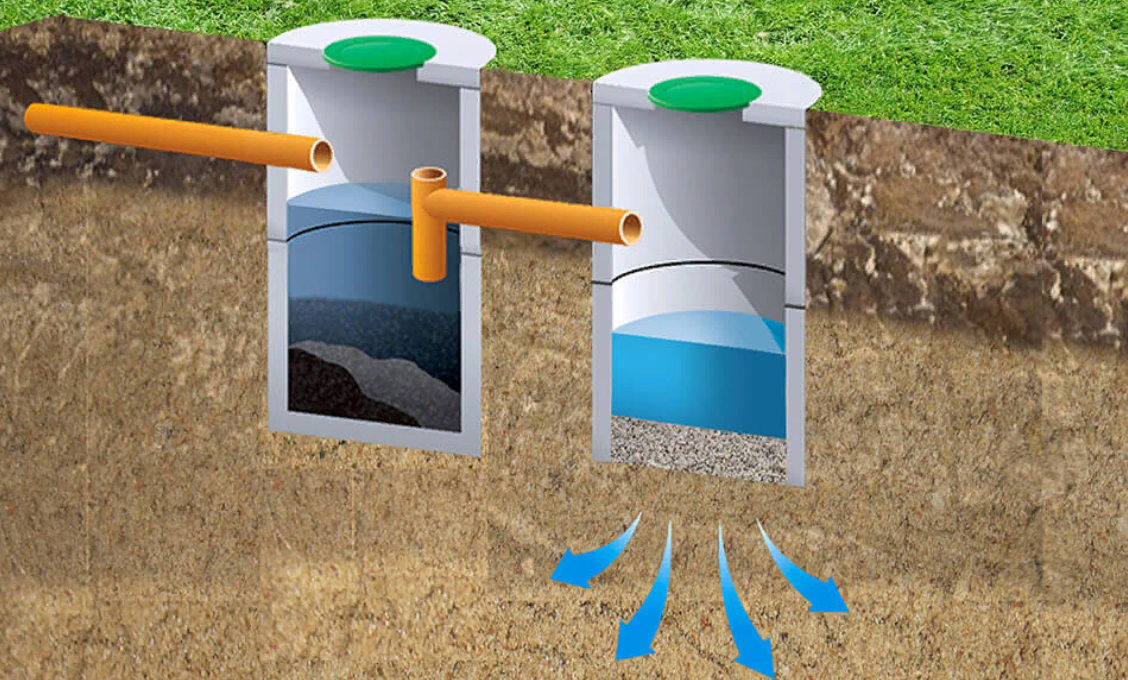 Септик для частного дома