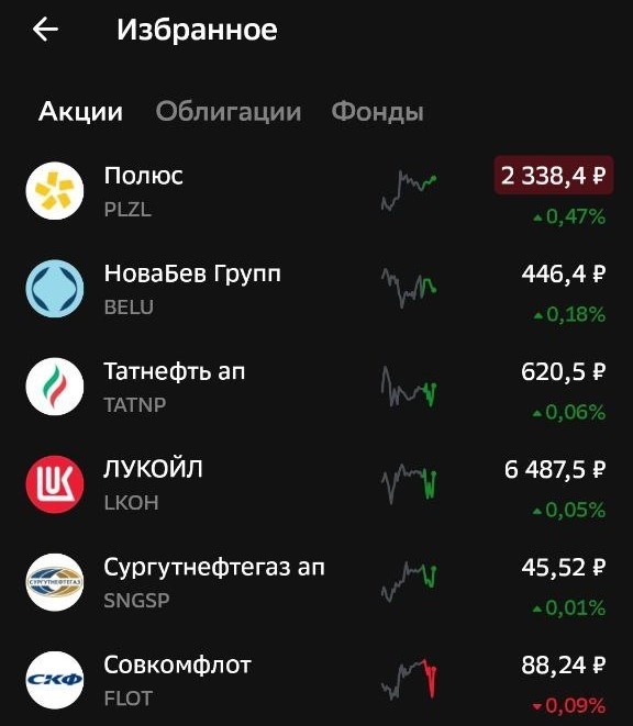 мое избранное