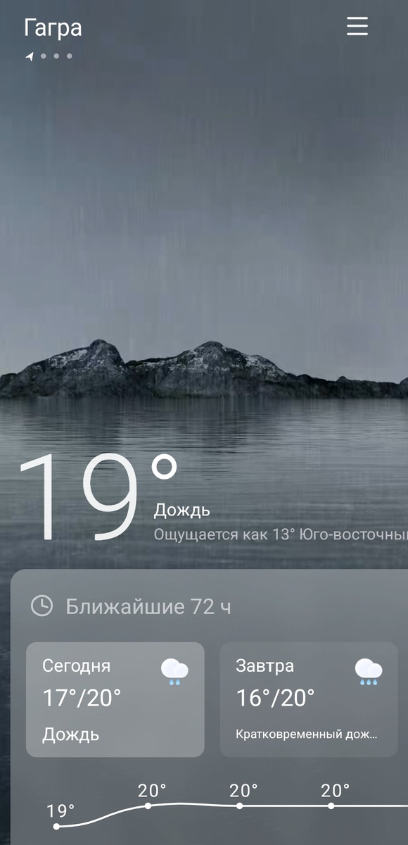 Вчера был дождь, сегодня дождь, и завтра тоже дождь...