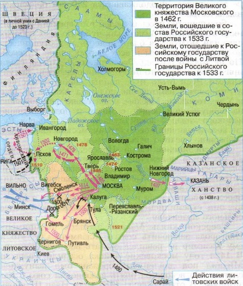 Русское государство в конце XV — начале XVI века