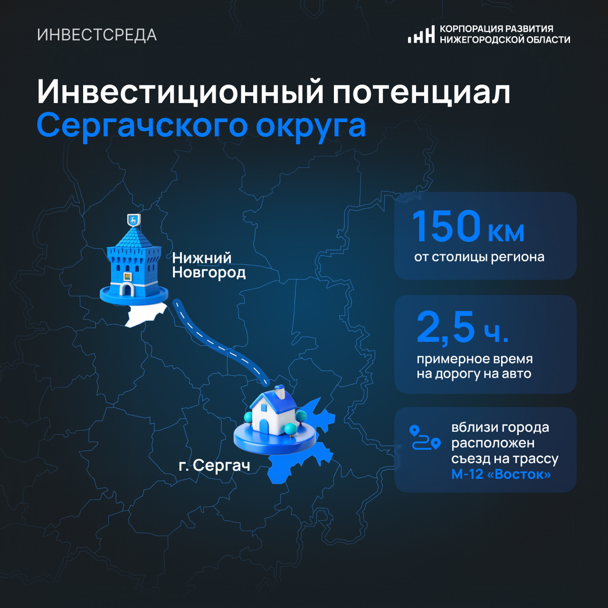 В рамках рубрики #инвестсреда расскажем об инвестиционных нишах муниципалитета