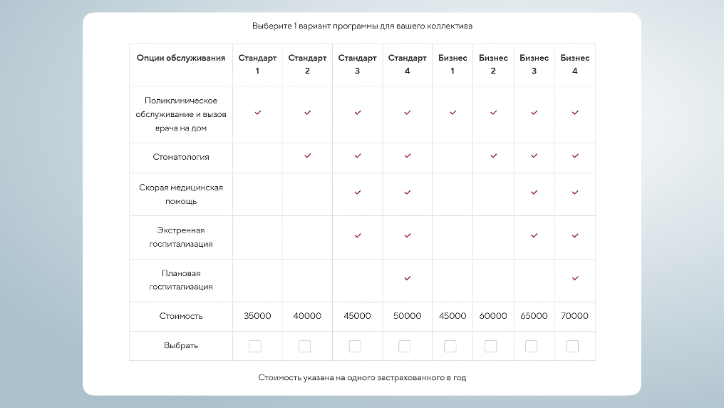 Варианты программ для коллектива от четырех до девяти человек в Москве и области