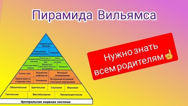 Обучение и речь