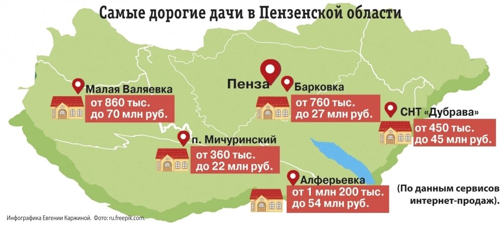    Фото: АиФ/ Евгения Каржина