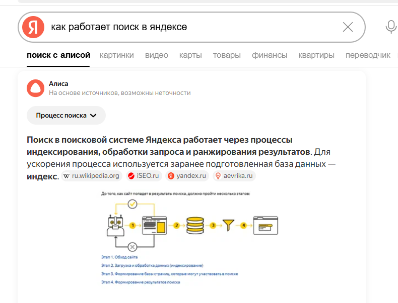 Пример ответа Алисы на вопрос о работе поиска в Яндексе.